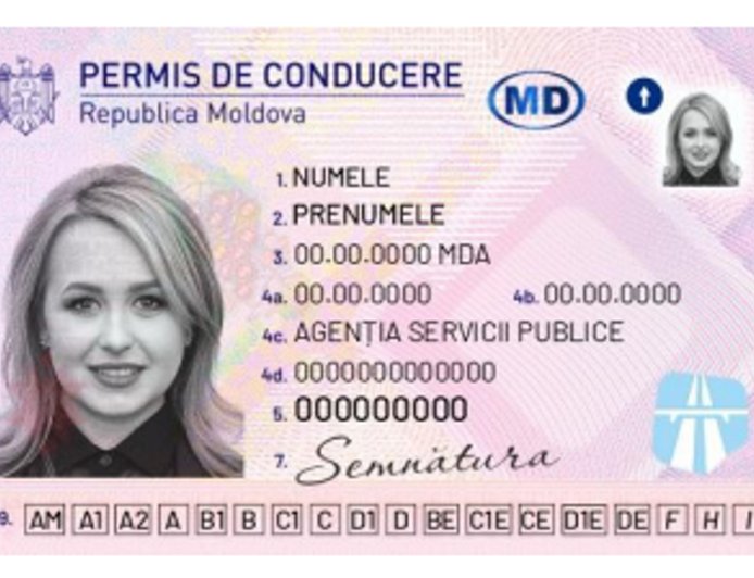 Permise de Conducere/Examene