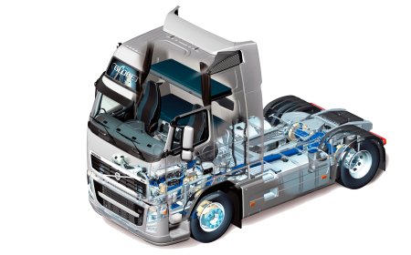 Condiții Tehnice/ITP