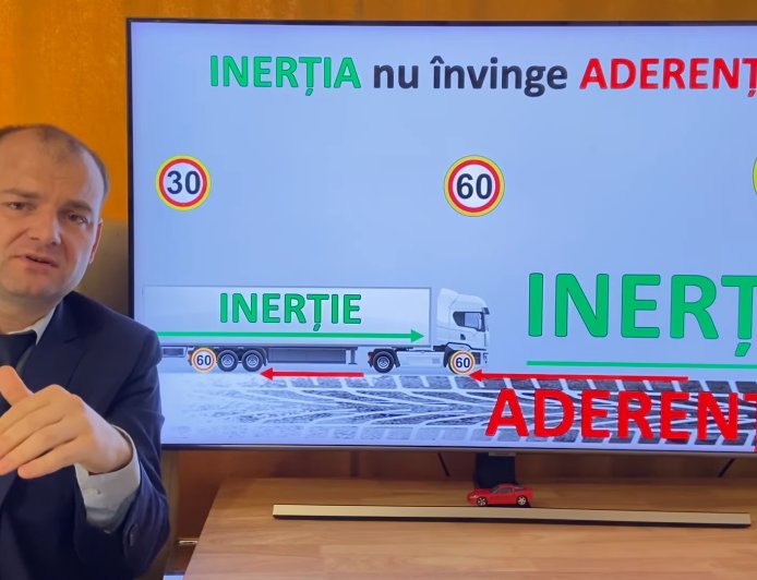 Managmentul Vitezei, Deplasarea Conștientă, cu viteză Adaptată și SIGURĂ, pe drumurile publice!