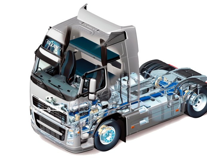 Condiții Tehnice/ITP