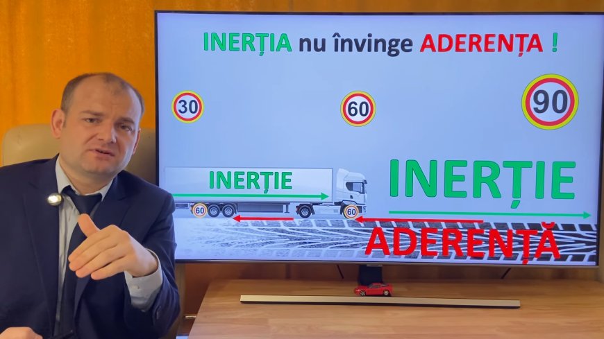 Managmentul Vitezei, Deplasarea Conștientă, cu viteză Adaptată și SIGURĂ, pe drumurile publice!